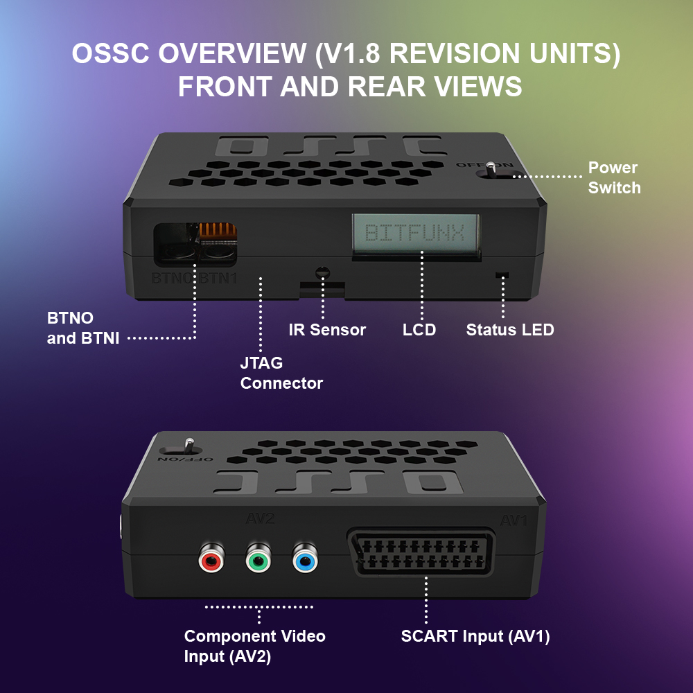 Bitfunx V1.8 OSSC HDMI Convert - đánh giá và giá Retro Gaming Zone