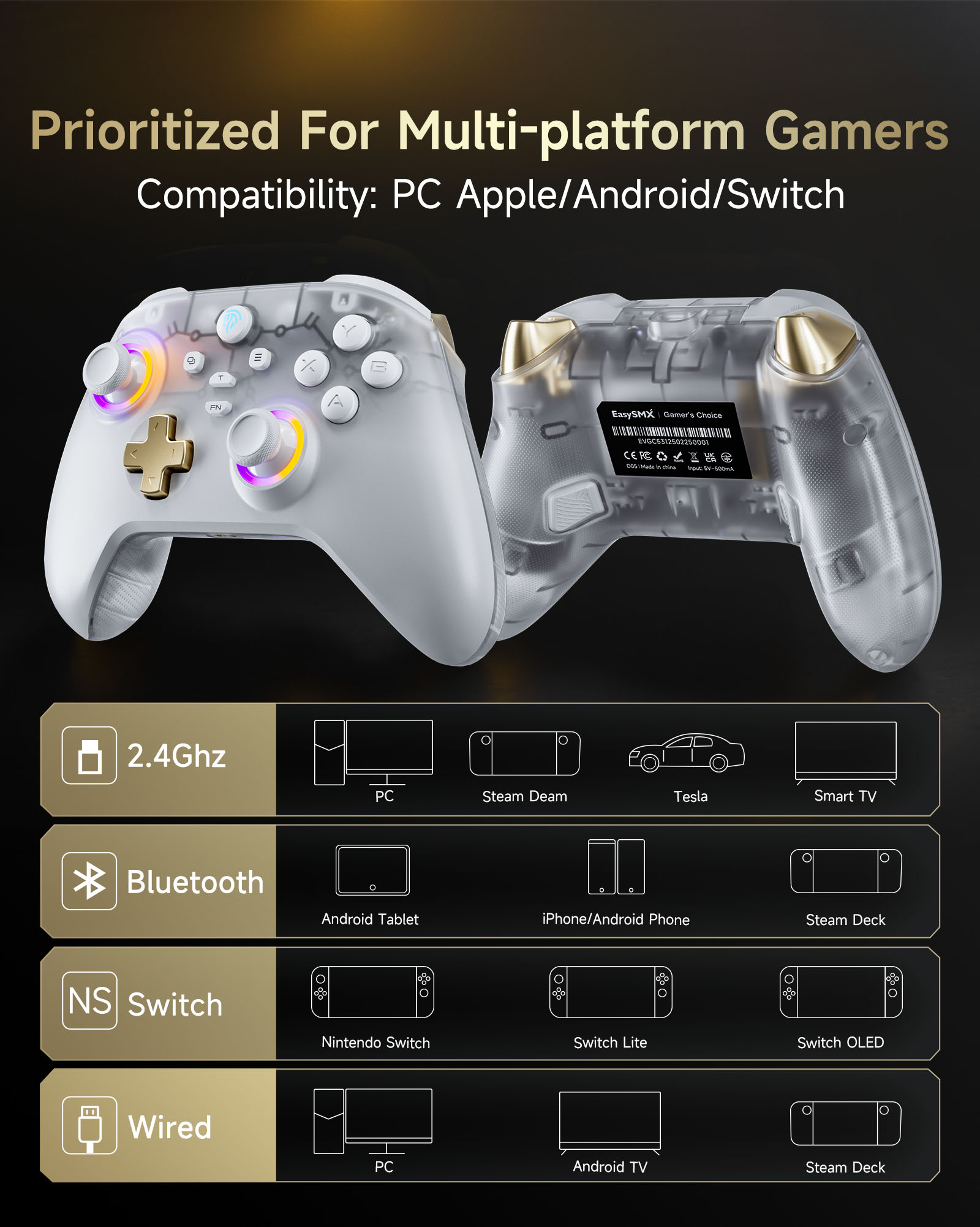 EasySMX D05 Wireless Gamepad f - đánh giá và giá Nes Controller Usb