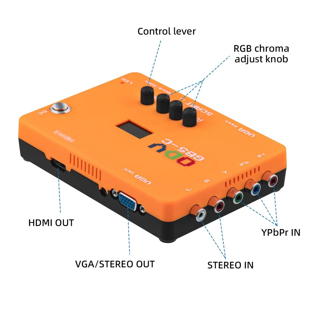 ODV-GBS-C AIO OSSC Adapter Com - đánh giá và giá Retro Gaming Zone